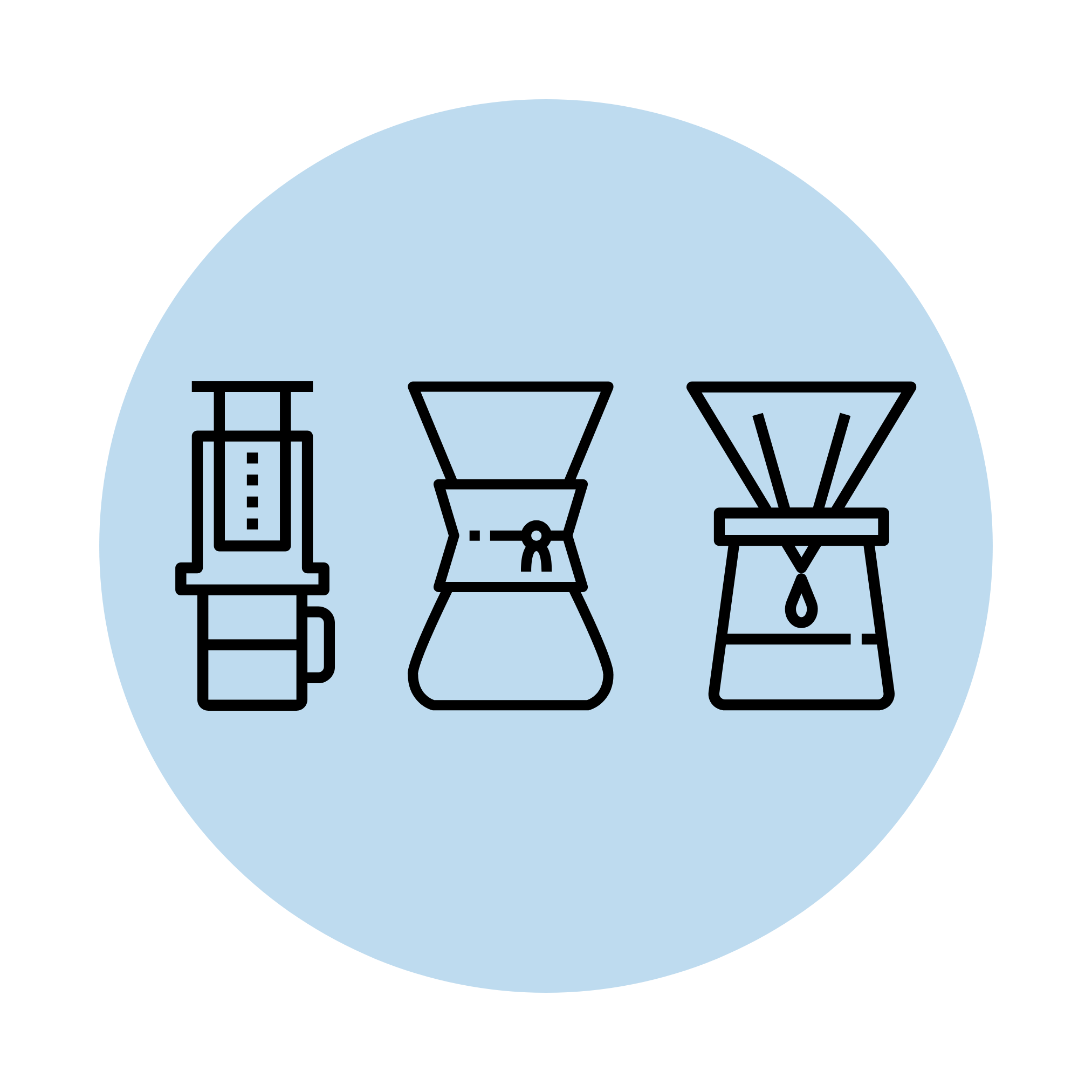 Packs café especialidad Filtro | DFRNT Coffe