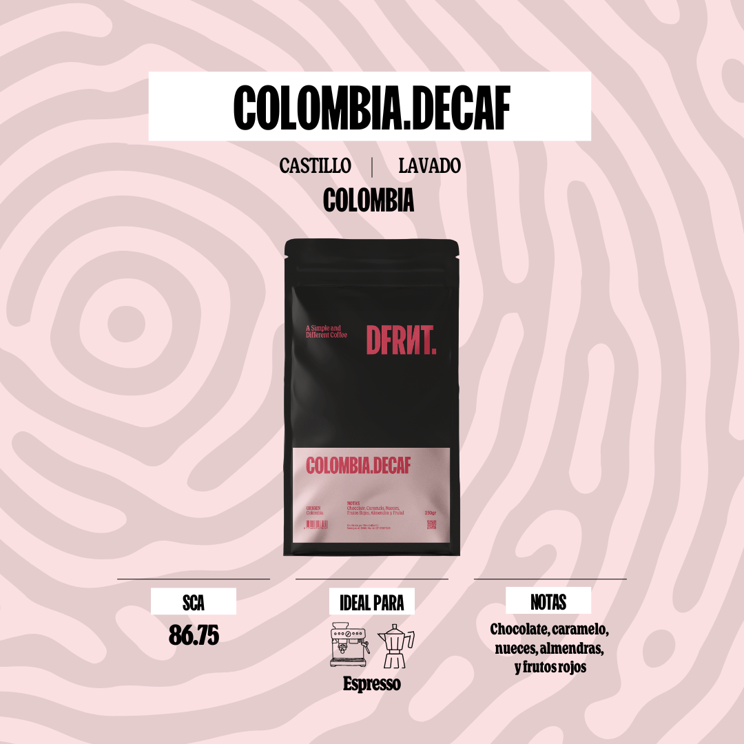 Pack Colombia.Decaf 2x250gr + Botella Hario - DFRNT.