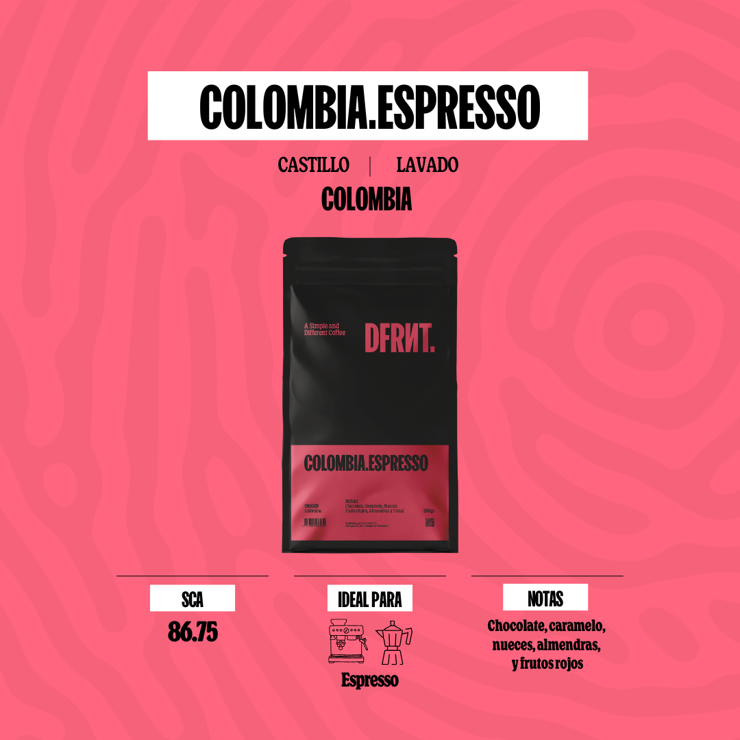 COLOMBIA.ESPRESSO (House Espresso) - DFRNT.