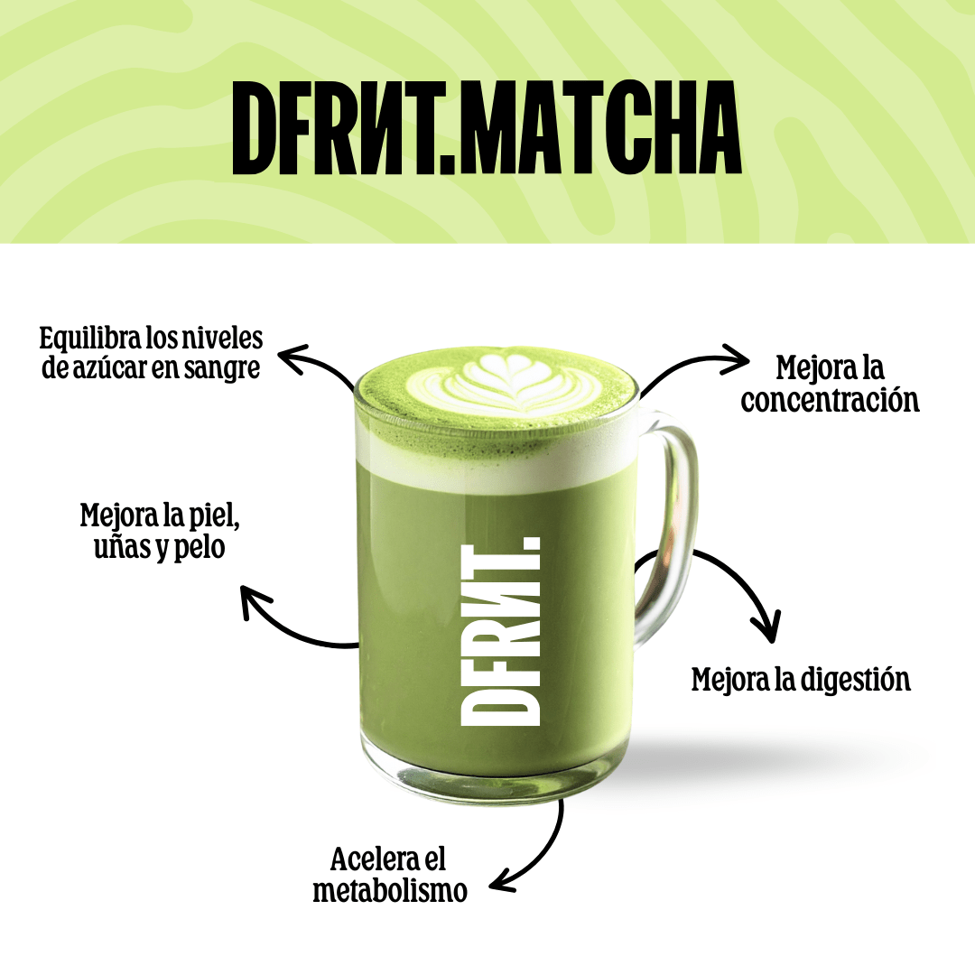 Pack Ceremonial DFRNT. Matcha Ceremonial + Matcha Ceremonial Premium - DFRNT.